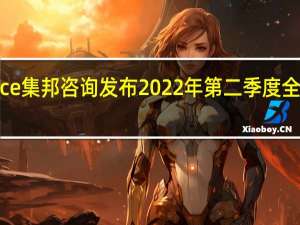 TrendForce集邦咨询发布2022年第二季度全球电视市场报告