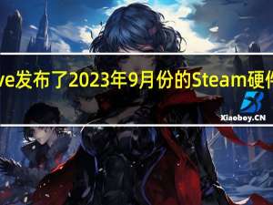 Valve发布了2023年9月份的Steam硬件调查结果