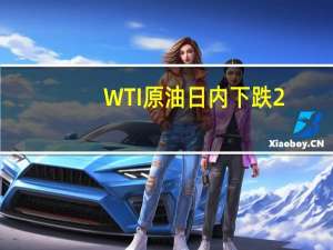 WTI原油日内下跌2.00%现报84.15美元/桶