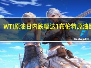 WTI原油日内跌幅达1% 布伦特原油跌近1%