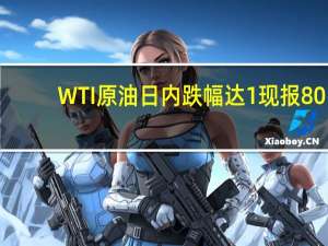 WTI原油日内跌幅达1%现报80.78美元/桶；布伦特原油日内跌0.78%现报83.10美元/桶