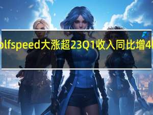 Wolfspeed大涨超23% Q1收入同比增4%略超预期