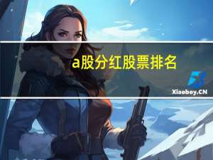 a股分红股票排名