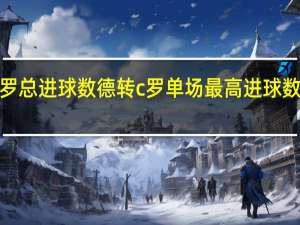 c罗总进球数德转 c罗单场最高进球数是多少