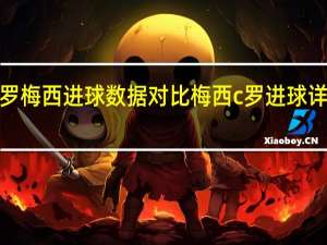 c罗梅西进球数据对比 梅西c罗进球详细数据