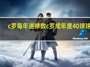 c罗每年进球数 c罗成年度40球球员