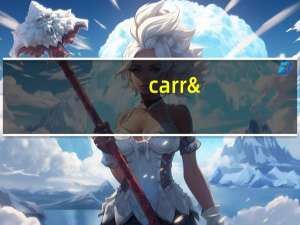 carr's 泉水饼干(原味)的热量是多少