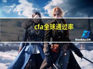 cfa全球通过率