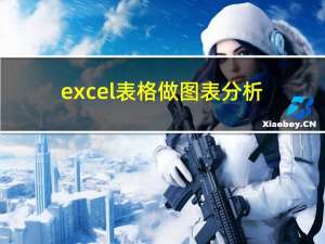 excel表格做图表分析（excel怎么做图表分析）