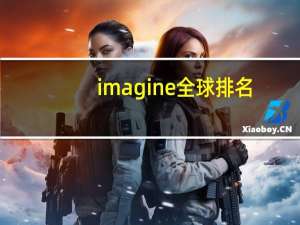 imagine全球排名