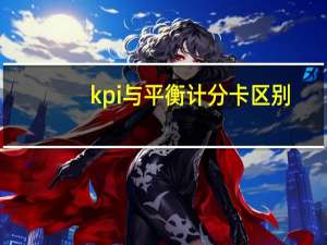 kpi与平衡计分卡区别