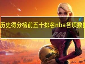 nba历史得分榜前五十排名 nba各项数据历史排名
