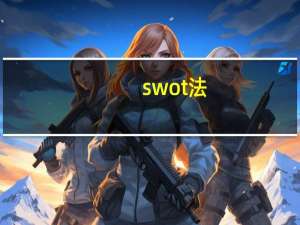 swot法