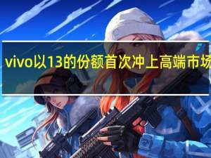 vivo以13%的份额首次冲上高端市场第二