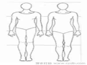 夏天怎么穿才能显腿长