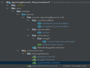 Springboot整合thymeleaf登录案例，及thymeleaf常用语法使用示例（附源码下载）
