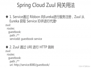 SpringCloud+Kubernetes 微服务容器化交付实战(7)：在NoteBook应用加上网关 & Zipkin