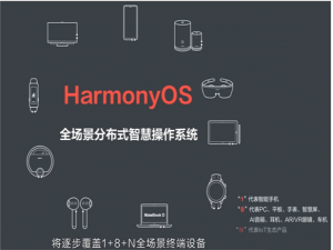 鸿蒙系统（HarmonyOS）--第一章
