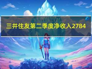 三井住友第二季度净收入2784.5亿日元市场预期2382.9亿日元