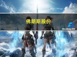 佛朗斯股份：拟全球发售1213.6万股H股预期11月10日港股上市获基石投资者柳工认购1亿元发售股份