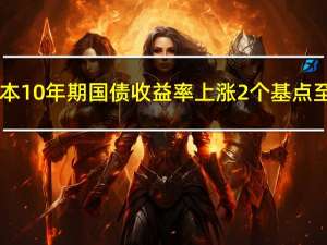 日本10年期国债收益率上涨2个基点至0.645%