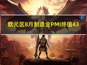 欧元区8月制造业PMI终值 43.5预期43.7前值43.7