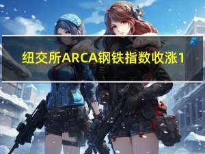 纽交所ARCA钢铁指数收涨1.63%报2018.68点逼近8月1日收盘位2063.96点本周累计上涨4.59%