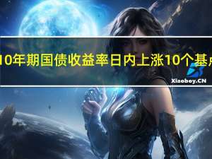 美国10年期国债收益率日内上涨10个基点至4.927%