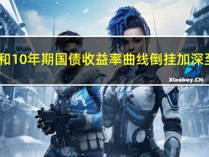 美国2年期和10年期国债收益率曲线倒挂加深至79个基点