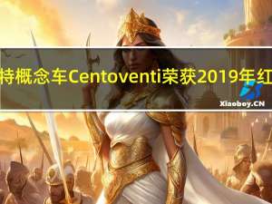 菲亚特概念车Centoventi荣获2019年红点奖