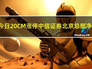 蓝英装备今日20CM涨停 中信证券北京总部净买入9612.19万元