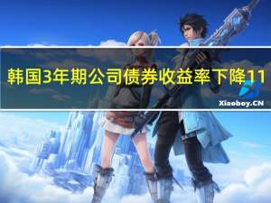 韩国3年期公司债券收益率下降11.2个基点至4.592%