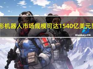 预计2035年人形机器人市场规模可达1540亿美元 到底什么情况嘞