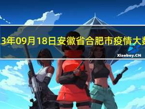 2023年09月18日安徽省合肥市疫情大数据-今日/今天疫情全网搜索最新实时消息动态情况通知播报