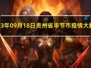 2023年09月18日贵州省毕节市疫情大数据-今日/今天疫情全网搜索最新实时消息动态情况通知播报