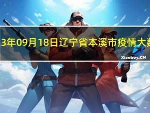 2023年09月18日辽宁省本溪市疫情大数据-今日/今天疫情全网搜索最新实时消息动态情况通知播报