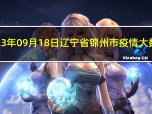 2023年09月18日辽宁省锦州市疫情大数据-今日/今天疫情全网搜索最新实时消息动态情况通知播报