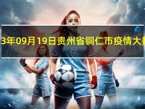 2023年09月19日贵州省铜仁市疫情大数据-今日/今天疫情全网搜索最新实时消息动态情况通知播报