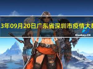 2023年09月20日广东省深圳市疫情大数据-今日/今天疫情全网搜索最新实时消息动态情况通知播报