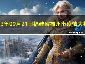 2023年09月21日福建省福州市疫情大数据-今日/今天疫情全网搜索最新实时消息动态情况通知播报