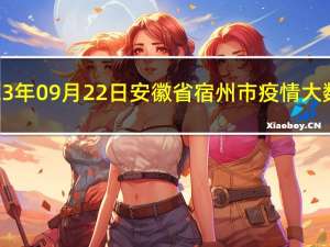 2023年09月22日安徽省宿州市疫情大数据-今日/今天疫情全网搜索最新实时消息动态情况通知播报