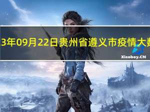 2023年09月22日贵州省遵义市疫情大数据-今日/今天疫情全网搜索最新实时消息动态情况通知播报