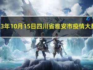 2023年10月15日四川省雅安市疫情大数据-今日/今天疫情全网搜索最新实时消息动态情况通知播报