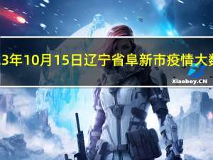 2023年10月15日辽宁省阜新市疫情大数据-今日/今天疫情全网搜索最新实时消息动态情况通知播报