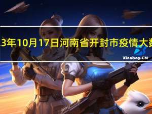 2023年10月17日河南省开封市疫情大数据-今日/今天疫情全网搜索最新实时消息动态情况通知播报