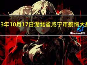 2023年10月17日湖北省咸宁市疫情大数据-今日/今天疫情全网搜索最新实时消息动态情况通知播报