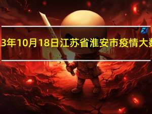 2023年10月18日江苏省淮安市疫情大数据-今日/今天疫情全网搜索最新实时消息动态情况通知播报