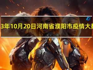 2023年10月20日河南省濮阳市疫情大数据-今日/今天疫情全网搜索最新实时消息动态情况通知播报