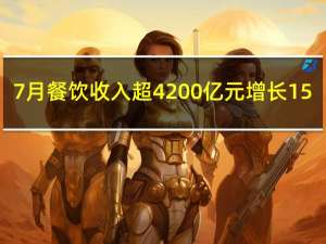 7月餐饮收入超4200亿元 增长15.8%