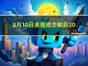 8月10日美股成交额前20：阿里巴巴公布财报后股价上涨4.6%